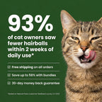 Hairball Defense | Feline Treats